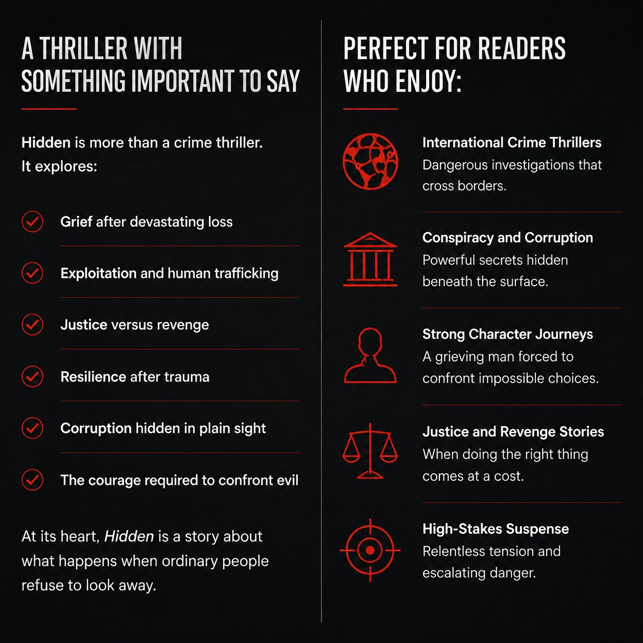 Hidden by Roger Bray thriller infographic featuring international crime, conspiracy, corruption, justice versus revenge, strong character journeys and suspense.