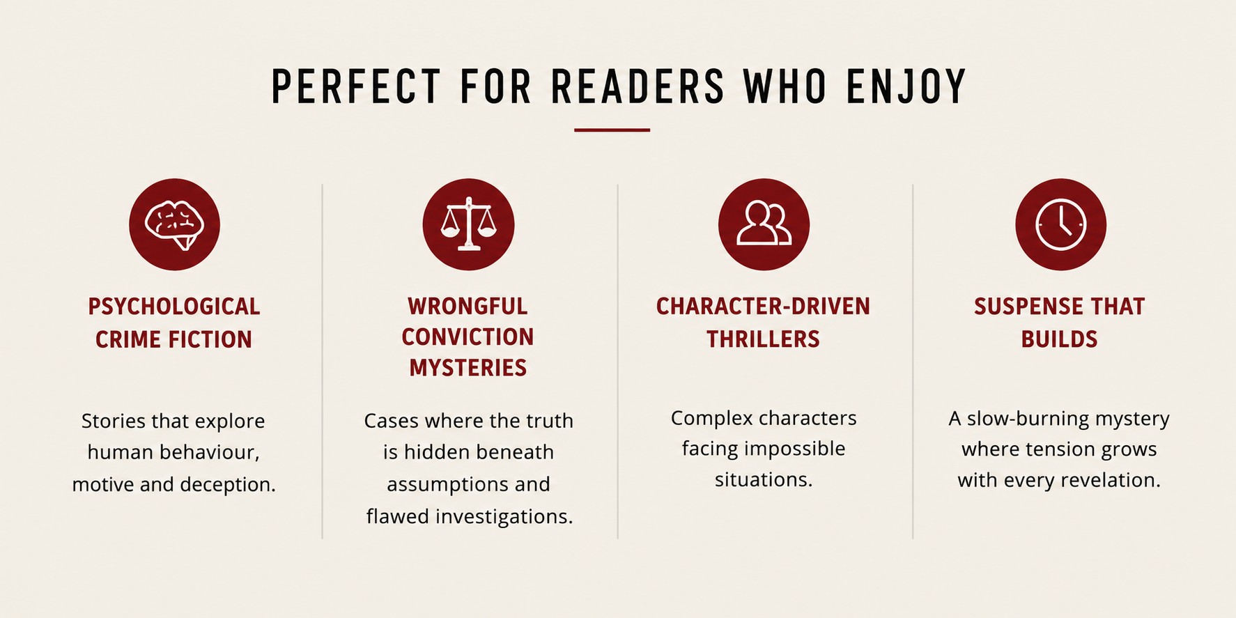 Psychosis by Roger Bray reader guide infographic highlighting psychological crime fiction, wrongful conviction mysteries, character-driven thrillers, and suspenseful mystery novels.